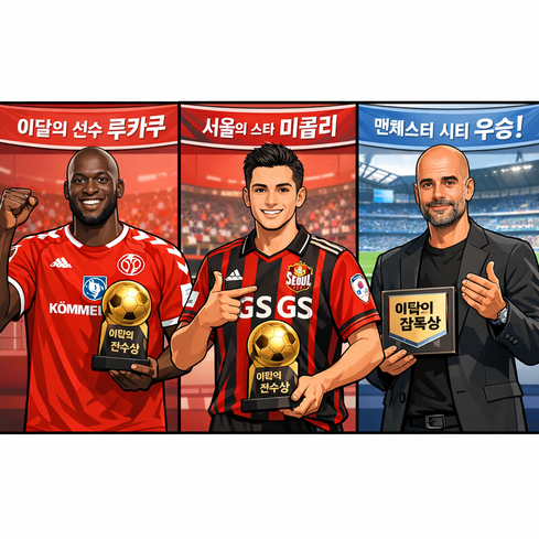 루카쿠 미콜리 이달의 선수상 수상허르디올라 이달의